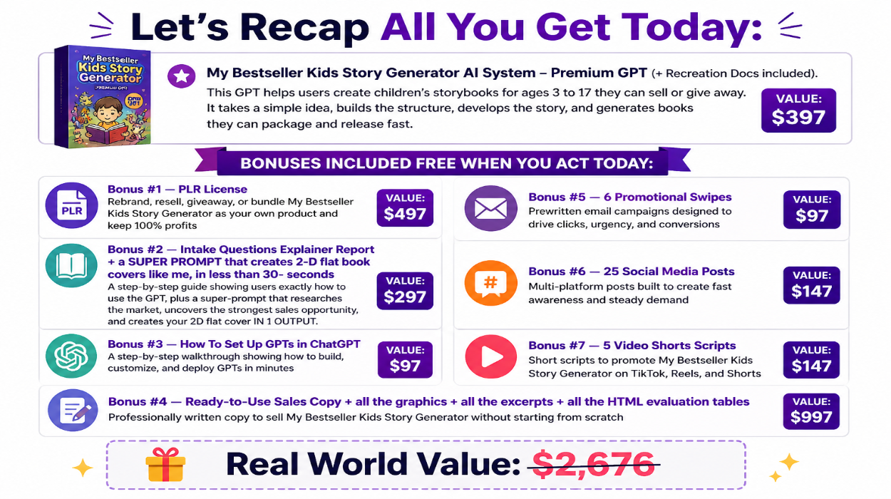 Bonuses Included FREE When You Act Today